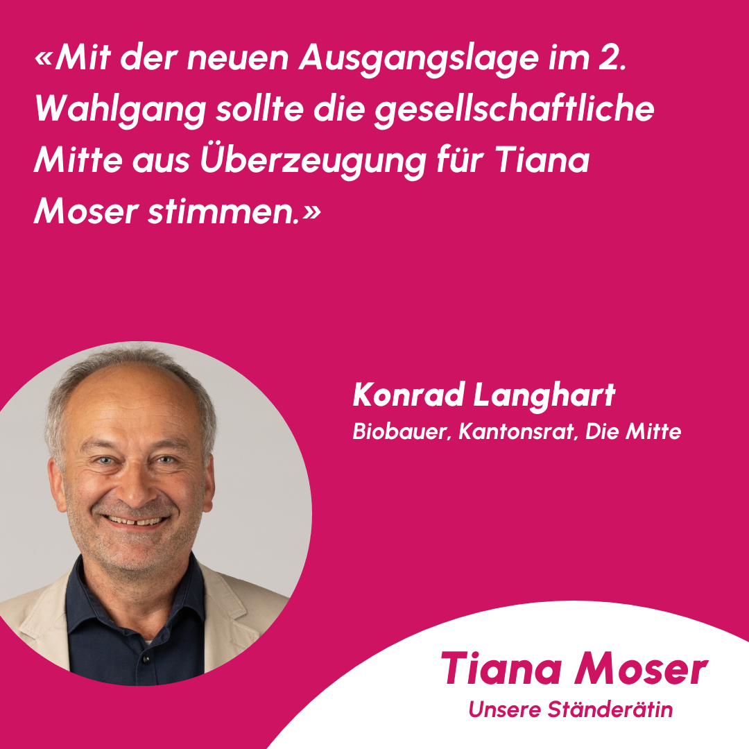 Konrad Langhart